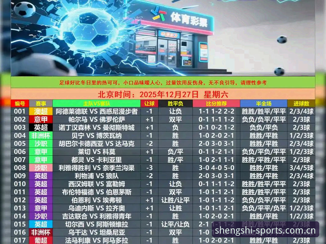 盛世体育平台赛事数据查询说明：中国区Shengshi Sports使用指南